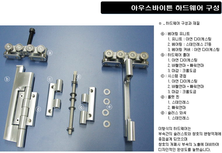 Group _ KS. TOSTEM